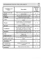 Preview for 25 page of VOX electronics NF 3733A Operating Instructions Manual