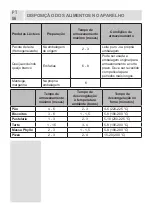 Preview for 180 page of VOX electronics NF 3733A Operating Instructions Manual