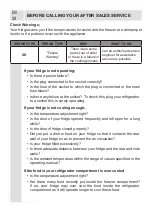 Предварительный просмотр 31 страницы VOX electronics NF-3835IX Operating Instructions Manual