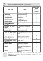 Предварительный просмотр 61 страницы VOX electronics NF-3835IX Operating Instructions Manual