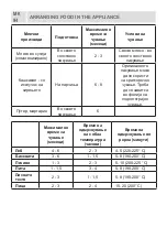 Предварительный просмотр 95 страницы VOX electronics NF-3835IX Operating Instructions Manual