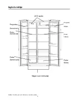 Предварительный просмотр 9 страницы VOX electronics SBS 6025 Operating Instructions Manual