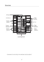 Предварительный просмотр 12 страницы VOX electronics SBS6005IXE Operating Instructions Manual