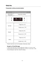 Предварительный просмотр 22 страницы VOX electronics SBS6005IXE Operating Instructions Manual