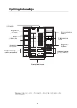 Предварительный просмотр 37 страницы VOX electronics SBS6005IXE Operating Instructions Manual