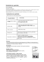 Предварительный просмотр 46 страницы VOX electronics SBS6005IXE Operating Instructions Manual