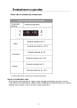 Предварительный просмотр 72 страницы VOX electronics SBS6005IXE Operating Instructions Manual