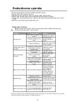 Предварительный просмотр 74 страницы VOX electronics SBS6005IXE Operating Instructions Manual