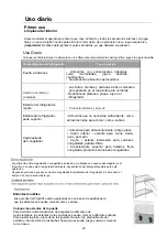 Предварительный просмотр 119 страницы VOX electronics SBS6005IXE Operating Instructions Manual