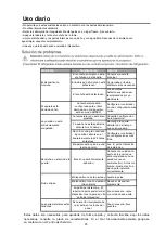 Предварительный просмотр 122 страницы VOX electronics SBS6005IXE Operating Instructions Manual