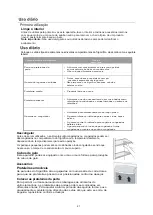 Предварительный просмотр 144 страницы VOX electronics SBS6005IXE Operating Instructions Manual