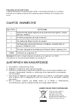 Preview for 31 page of VOX electronics SMX-8023B Operating Instructions Manual