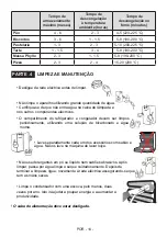 Preview for 106 page of VOX electronics VF 1200F Operating Instructions Manual