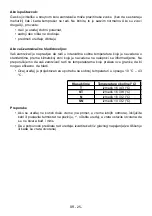 Preview for 26 page of VOX electronics VF-3200 Operating Instructions Manual