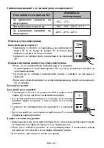 Предварительный просмотр 29 страницы VOX electronics VF 3710 Operating Instructions Manual