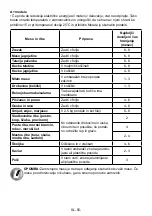 Preview for 55 page of VOX electronics VF 3710 Operating Instructions Manual