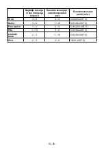 Preview for 56 page of VOX electronics VF 3710 Operating Instructions Manual