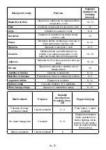 Preview for 57 page of VOX electronics VF 3710 Operating Instructions Manual