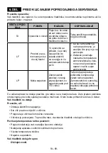 Preview for 60 page of VOX electronics VF 3710 Operating Instructions Manual