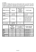 Preview for 97 page of VOX electronics VF 3710 Operating Instructions Manual