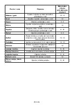 Preview for 99 page of VOX electronics VF 3710 Operating Instructions Manual