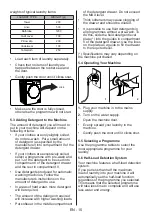 Preview for 19 page of VOX electronics WM1065-SYTQD Operating Instructions Manual