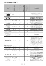 Preview for 52 page of VOX electronics WM1065-SYTQD Operating Instructions Manual