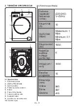 Preview for 106 page of VOX electronics WM1065-SYTQD Operating Instructions Manual