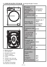 Preview for 170 page of VOX electronics WM1080-SYTD Operating Instructions Manual