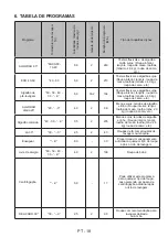 Preview for 179 page of VOX electronics WM1080-SYTD Operating Instructions Manual