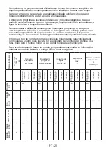 Preview for 181 page of VOX electronics WM1080-SYTD Operating Instructions Manual