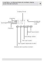 Preview for 35 page of VOX electronics WM8072 Operating Instructions Manual