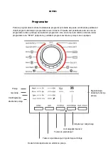 Preview for 94 page of VOX electronics WM8072 Operating Instructions Manual