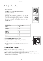 Preview for 97 page of VOX electronics WM8072 Operating Instructions Manual