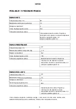 Preview for 103 page of VOX electronics WM8072 Operating Instructions Manual