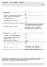 Preview for 167 page of VOX electronics WM8072 Operating Instructions Manual