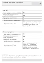 Preview for 169 page of VOX electronics WM8072 Operating Instructions Manual