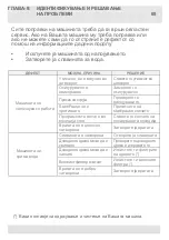 Preview for 181 page of VOX electronics WM8072 Operating Instructions Manual