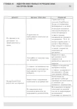 Preview for 183 page of VOX electronics WM8072 Operating Instructions Manual