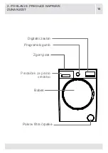 Preview for 211 page of VOX electronics WM8072 Operating Instructions Manual