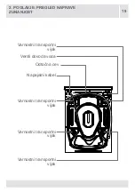 Preview for 212 page of VOX electronics WM8072 Operating Instructions Manual