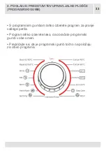 Preview for 226 page of VOX electronics WM8072 Operating Instructions Manual