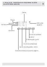 Preview for 227 page of VOX electronics WM8072 Operating Instructions Manual