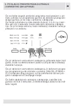 Preview for 241 page of VOX electronics WM8072 Operating Instructions Manual