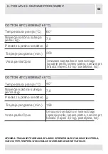 Preview for 245 page of VOX electronics WM8072 Operating Instructions Manual