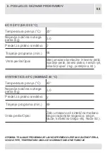 Preview for 246 page of VOX electronics WM8072 Operating Instructions Manual