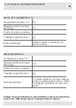 Preview for 247 page of VOX electronics WM8072 Operating Instructions Manual