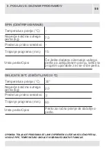 Preview for 248 page of VOX electronics WM8072 Operating Instructions Manual