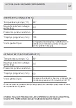 Preview for 250 page of VOX electronics WM8072 Operating Instructions Manual