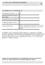 Preview for 251 page of VOX electronics WM8072 Operating Instructions Manual